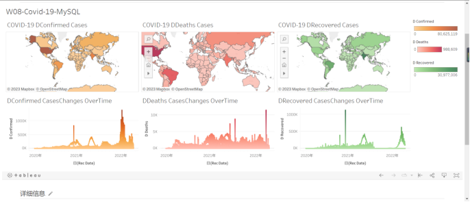 Tableau Public的基本使用——以建立新冠疫情（COVID-19）数据可视化为例