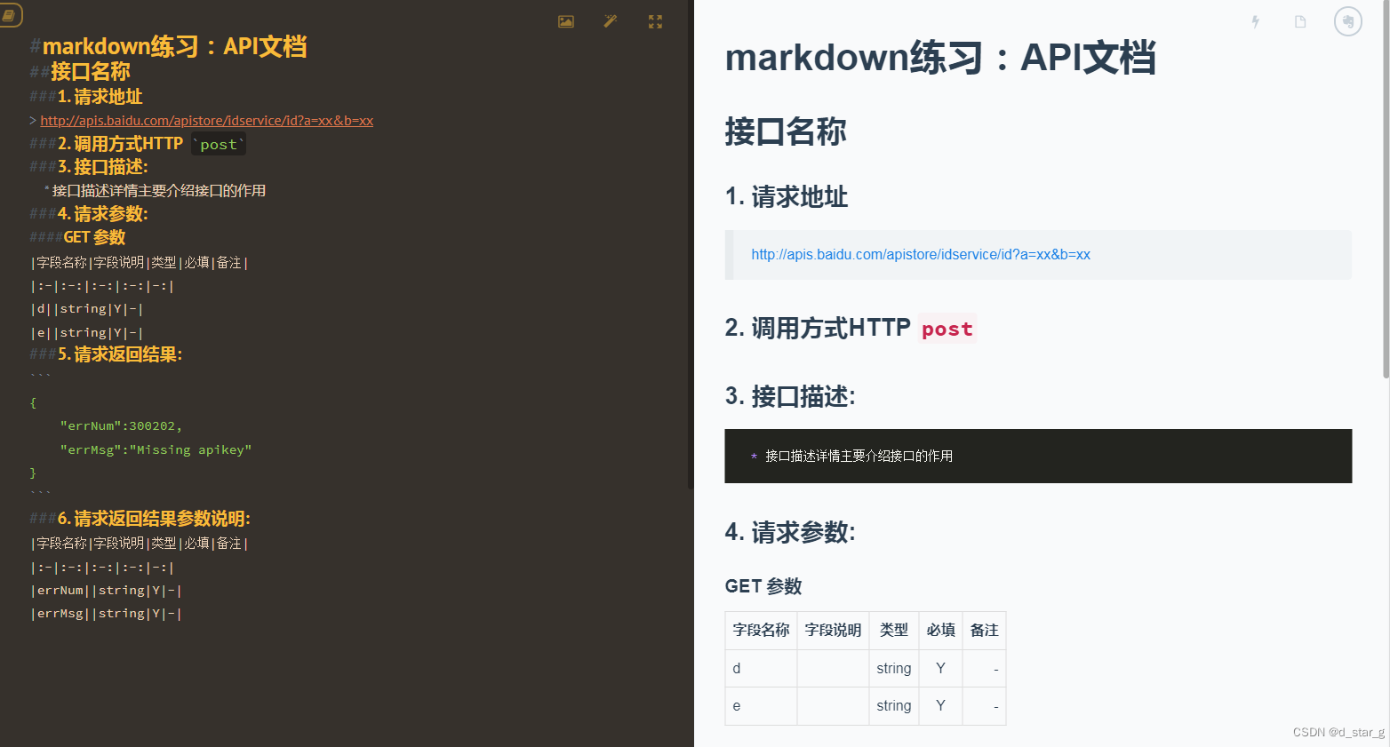 markdown练习