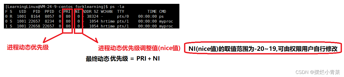 여기에 이미지 설명 삽입