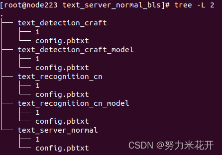 BLS结构的triton inference目录结构