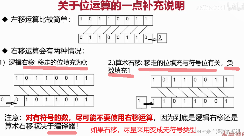 blog.csdnimg.cn/45b9457ef43c4c28bc80aa65209dc57c.png)