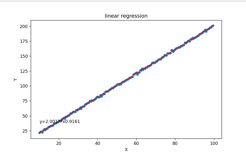 Python绘制几种常见的时序分析图