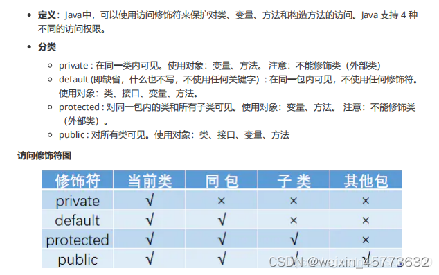 Java面试（3）基础语法