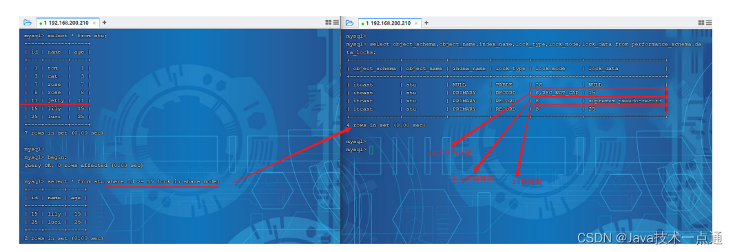 MySQL 中各种锁的详细介绍