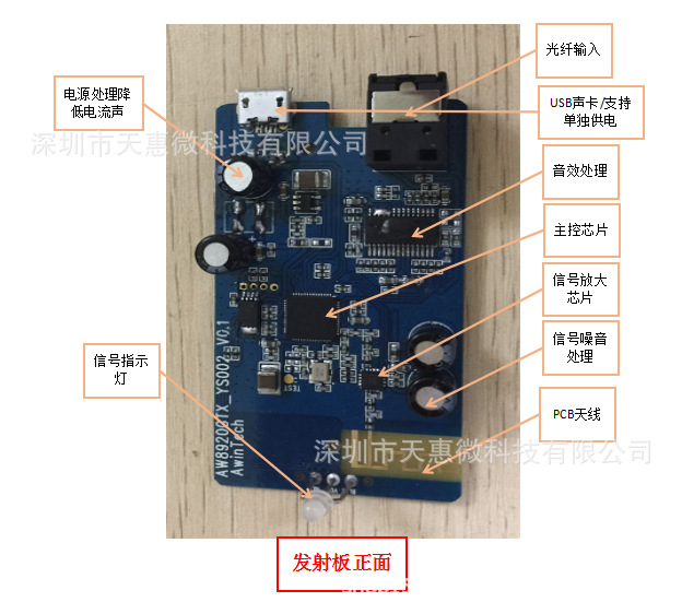 type-c耳机模块