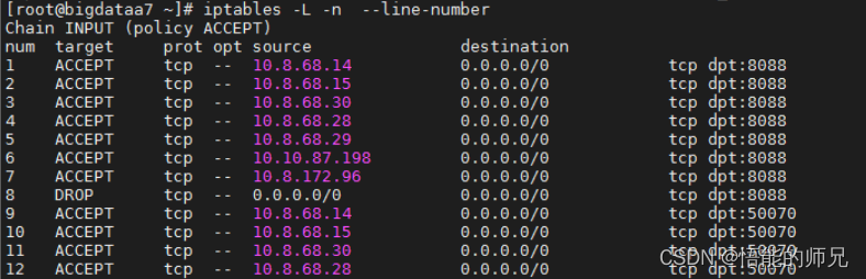 Centos 服务器禁止 IP访问/ IP黑名单