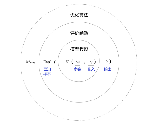 여기에 이미지 설명 삽입