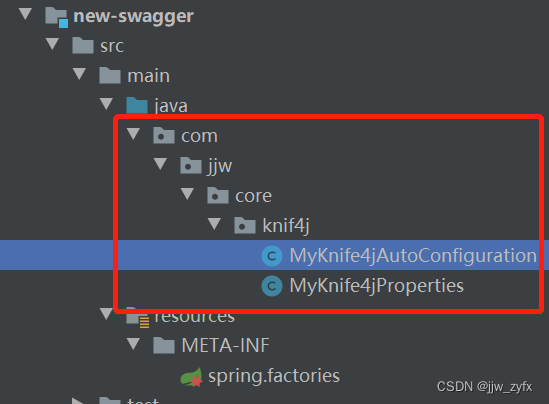 java中的knife4j、Swagger配置过程详解