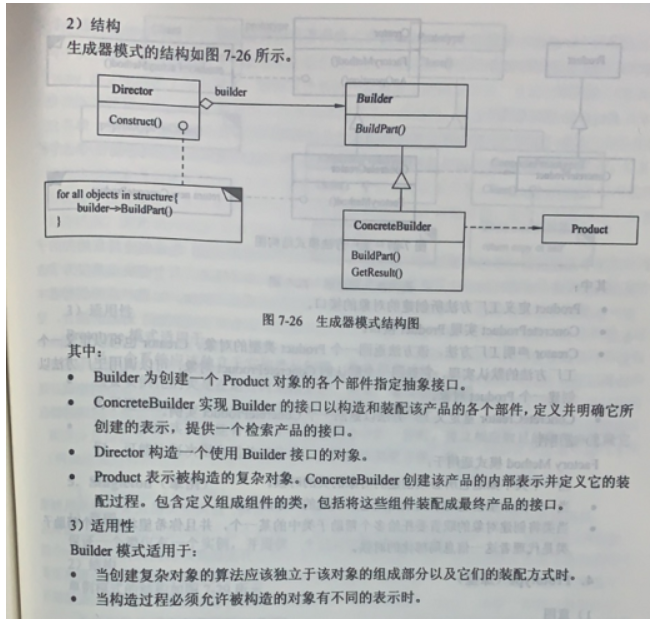 [外链图片转存失败,源站可能有防盗链机制,建议将图片保存下来直接上传(img-CFZRKcFO-1640398108339)(中级软件设计师备考.assets/image-20211103154404289.png)]