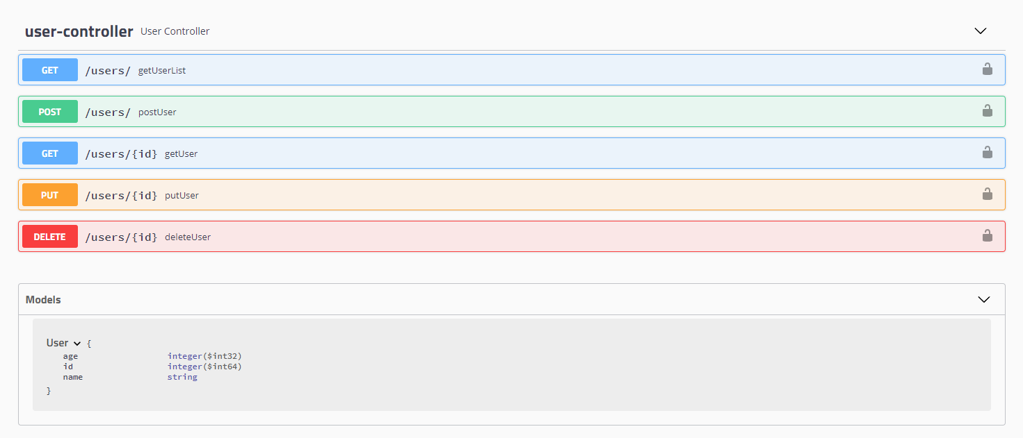Swagger介绍及使用-CSDN博客