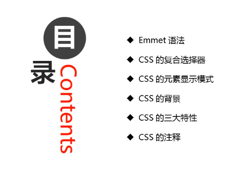 html, css学习笔记，自用（B站黑马程序员pink老师）_哦哦，。的博客 