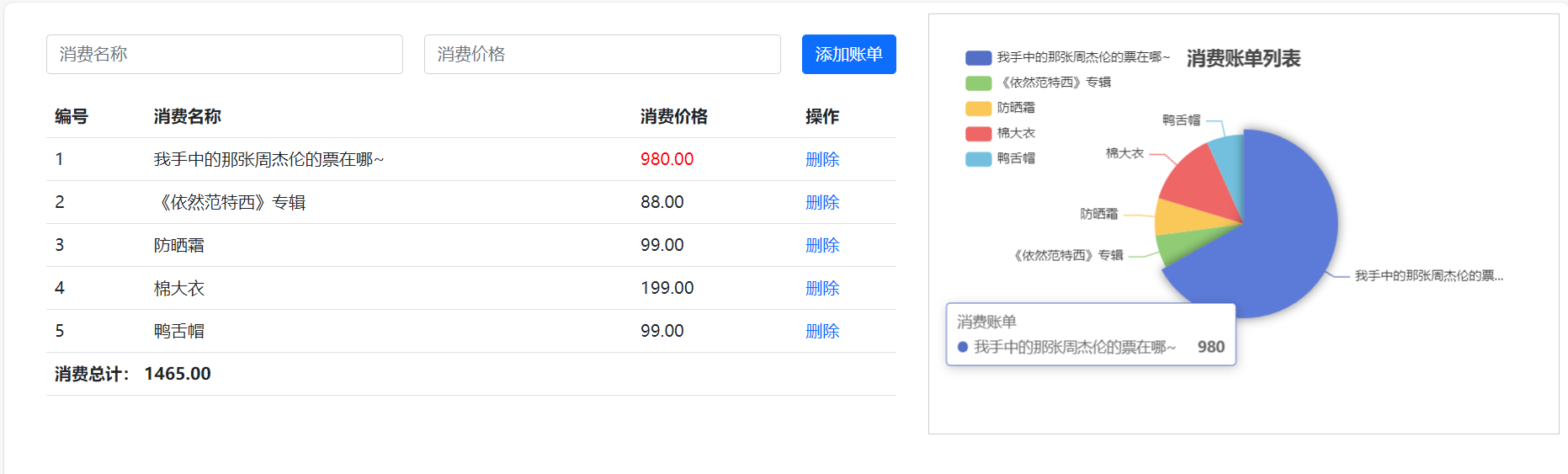 vue 记账清单