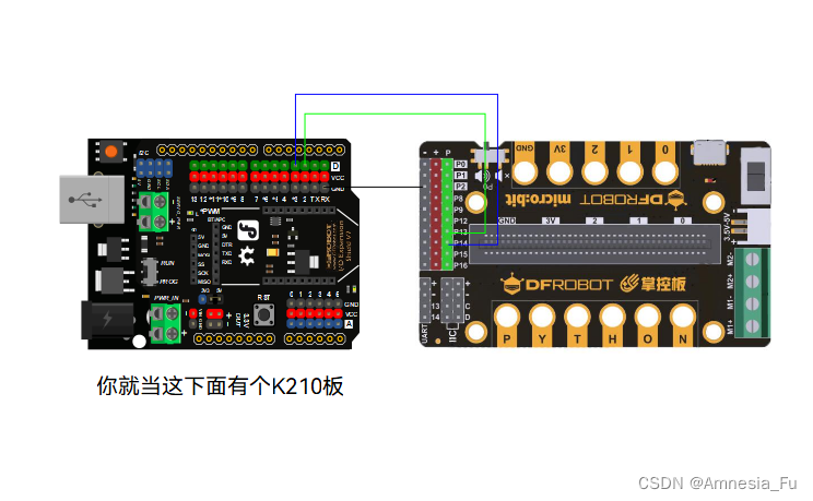 掌控板与K210和Arduino间进行串口通讯