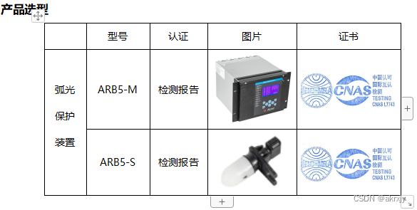 ARB5母线弧光保护在中低压电力系统中的应用-安科瑞薛炯毅