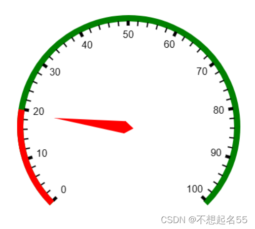 ここに画像の説明を挿入します