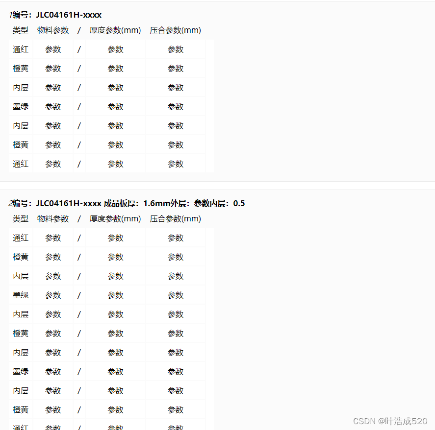 jq——页面滚动到显示区域，再执行动画——基础积累