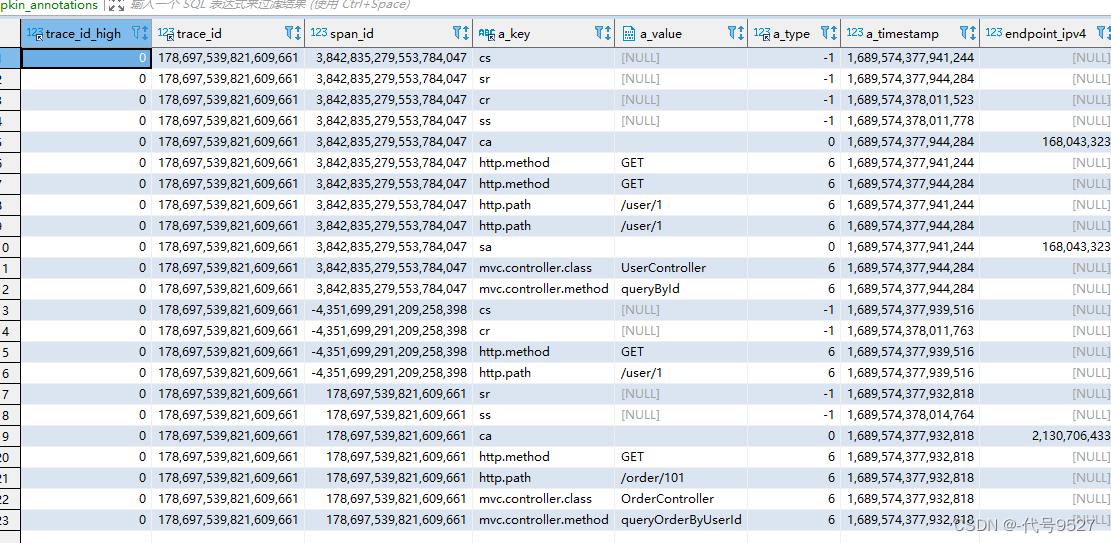 SpringCloud集成Sleuth+Zipkin进行链路追踪