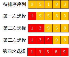 [ͼƬתʧ,Դվз,齫ͼƬֱϴ(img-1gzgvp6u-1638801062050)(C:\Users\ThinkStation K\AppData\Roaming\Typora\typora-user-images\1638501196008.png)]