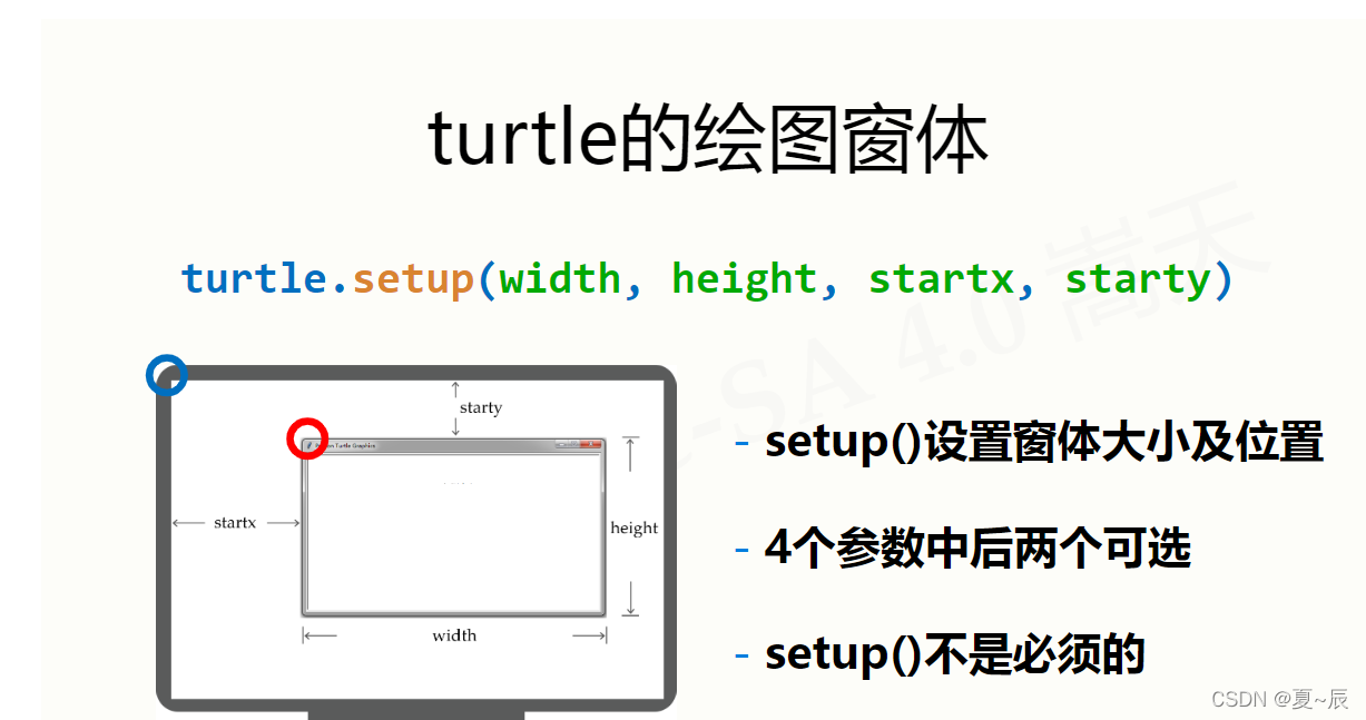 github - janciszhang turtle-draw: use turtle package... Python程序设计入门(二)_from turtle import setup-CSDN博客