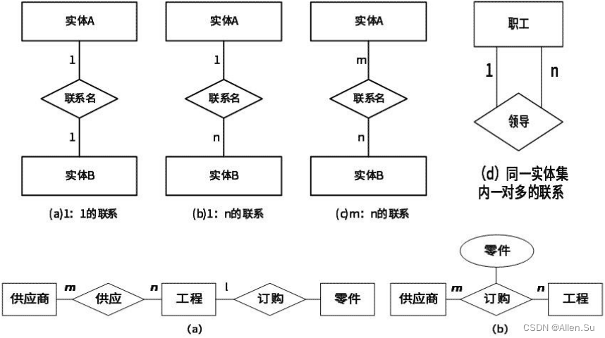 ここに画像の説明を挿入します