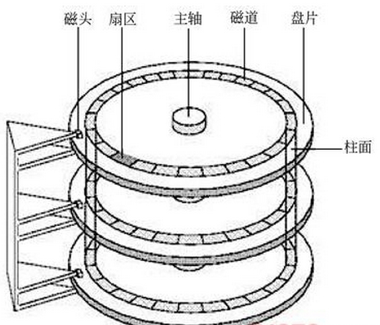 外链图片转存失败,源站可能有防盗链机制,建议将图片保存下来直接上传