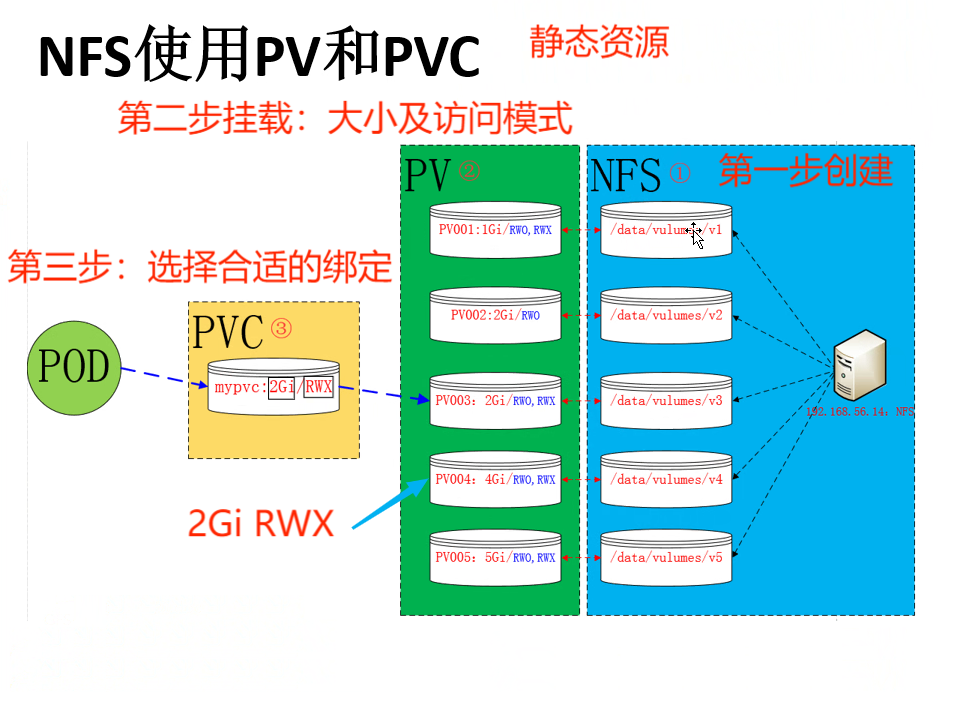 外链图片转存失败,源站可能有防盗链机制,建议将图片保存下来直接上传