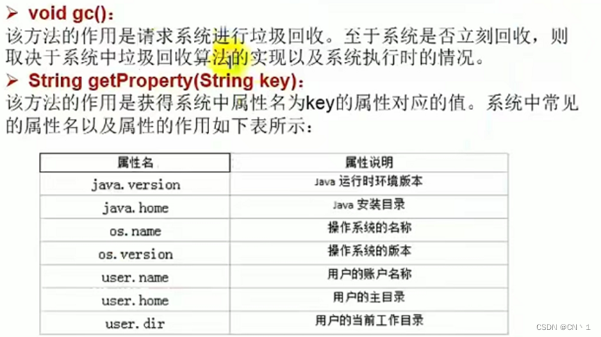 JAVA笔记—常用类