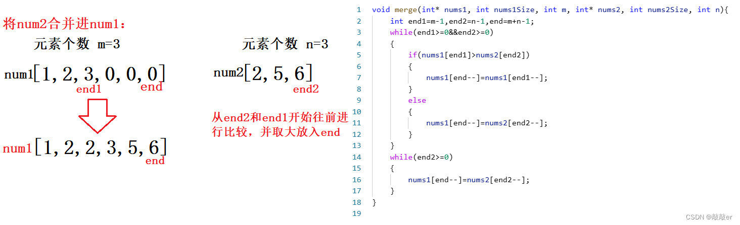 [LeetCode]-27. 移除元素-26.删除有序数组中的重复项-88.合并两个有序数组