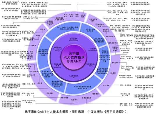 各行业工资单出炉 IT类连续多年霸占“榜首”位置