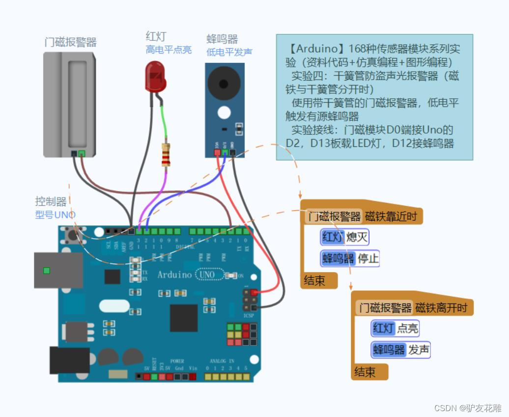 【雕爷学编程】Arduino动手做（01）---干簧管传感器模块4