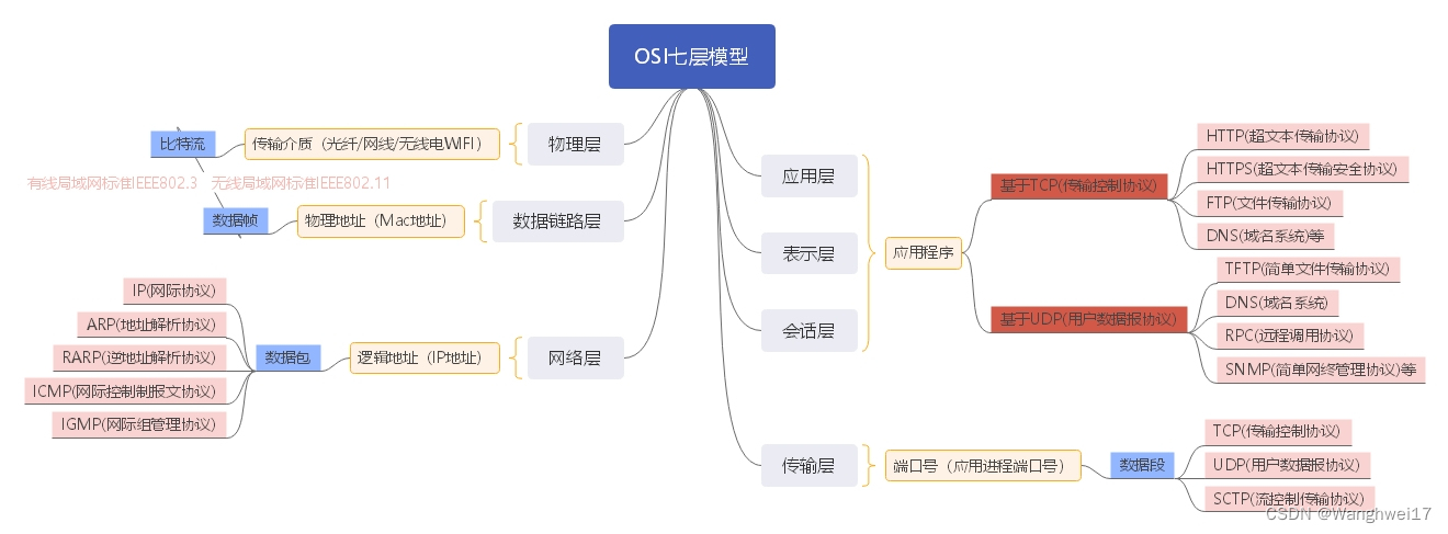 ここに画像の説明を挿入