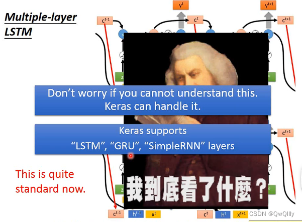 2022最新版-李宏毅机器学习深度学习课程-P26 Recurrent Neural Network