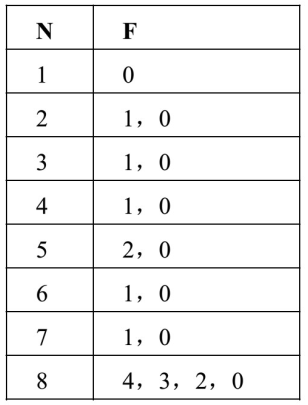 ここに画像の説明を挿入