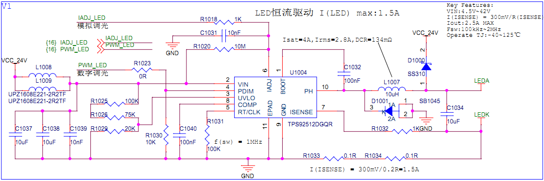 pwm led