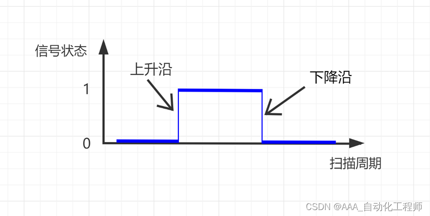 郭碧晨