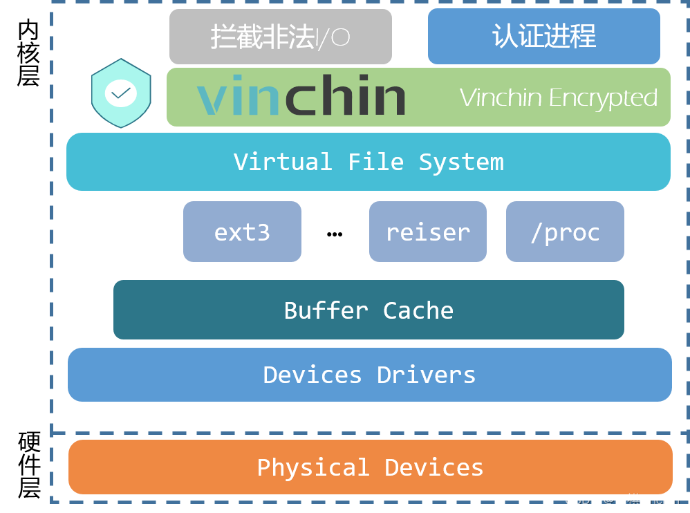 clop勒索软件攻击活动频发，西门子能源中招