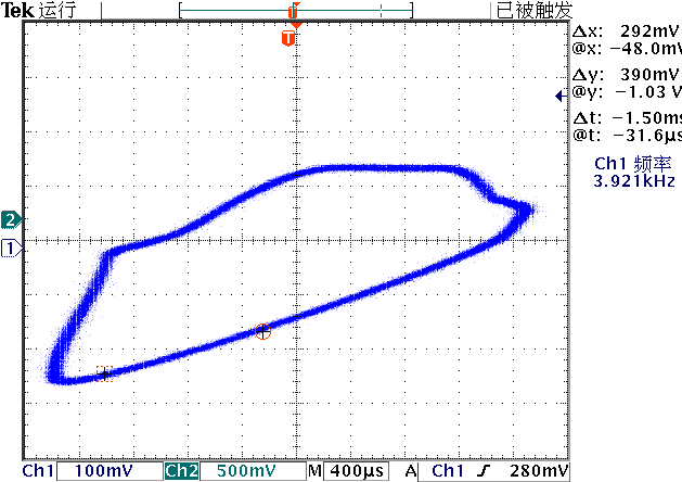 ▲ 图2.1.2 C1,C2 电压李萨如图