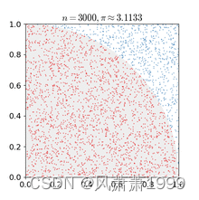 蒙特卡洛算法详解_蒙特卡洛算法matlab