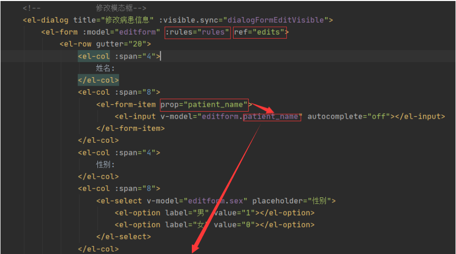 vue + element-ui layout problems - Programmer Sought