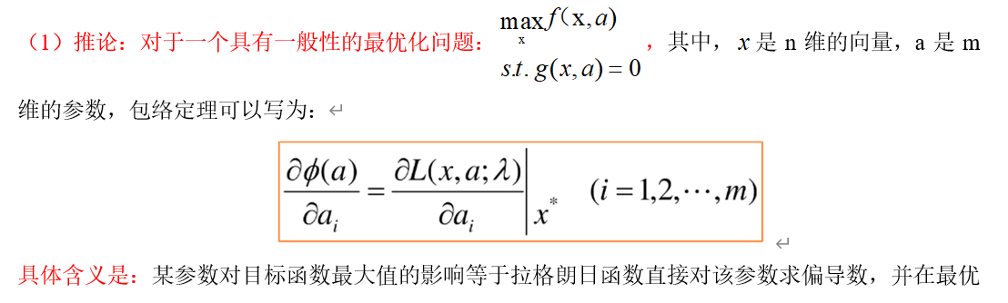 Envelop Theorem(包络定理）-CSDN博客