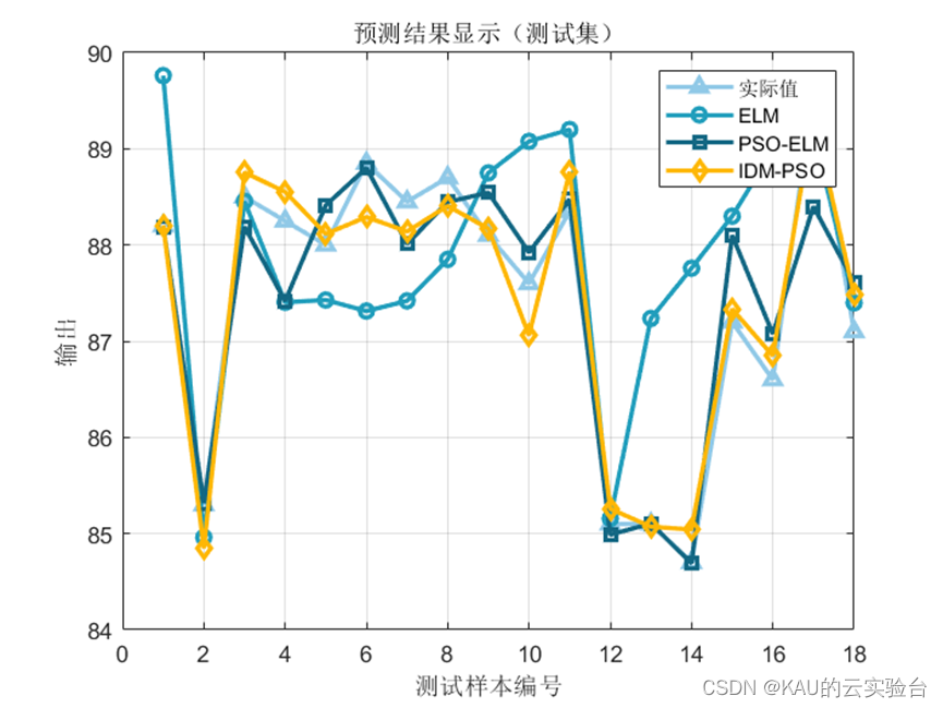 ここに画像の説明を挿入します