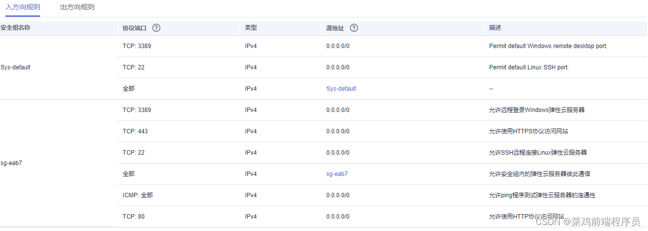 入口方向规则需要配置包括但不限于FTP访问等端口开放规则
