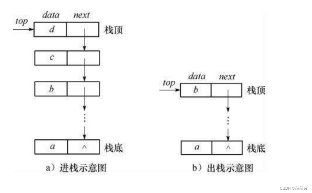 外链图片转存失败,源站可能有防盗链机制,建议将图片保存下来直接上传