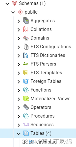 postgresql14-表的管理（四）