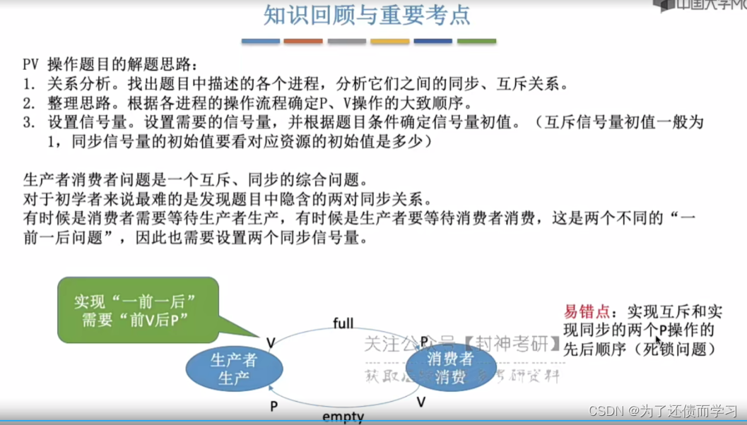 [外链图片转存失败,源站可能有防盗链机制,建议将图片保存下来直接上传(img-8Bzsa0y4-1669132660732)(C:\Users\Lenovo\AppData\Roaming\Typora\typora-user-images\1668016445224.png)]