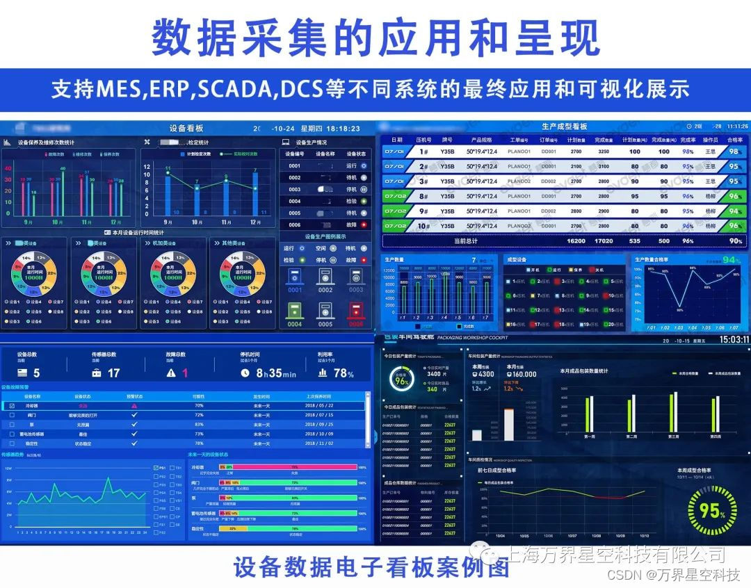 小家具工厂是如何实现成本降低，收益提高的呢