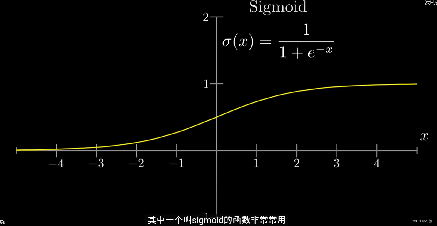 sigmoid