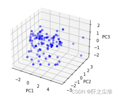 Python机器学习13——主成分分析