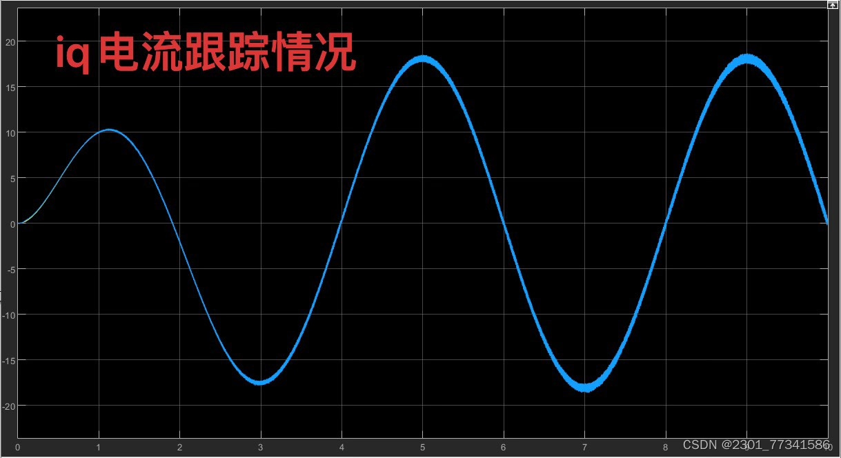 请添加图片描述