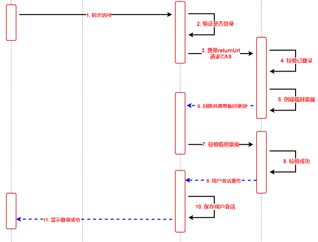 ここに画像の説明を挿入します